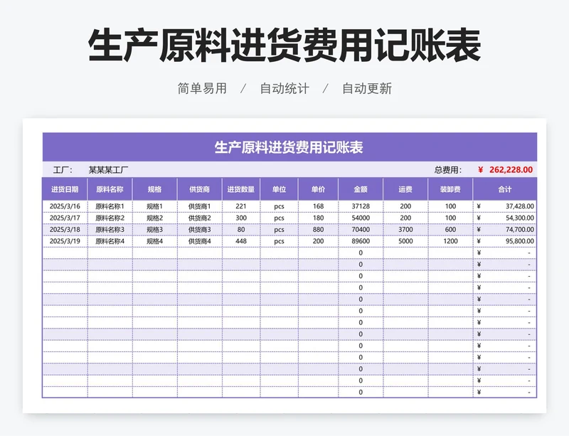 生产原料进货费用记账表