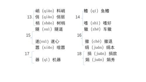 第五单元复习课件（同步课件）-2023-2024学年八年级语文上册同步精品课堂(共39张PPT)