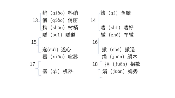 第五单元复习课件（同步课件）-2023-2024学年八年级语文上册同步精品课堂(共39张PPT)