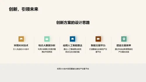 科技驱动：智慧房产时代