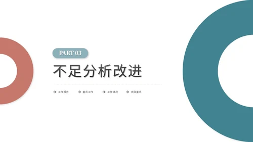 几何简约工作总结工作汇报述职报告ppt模板