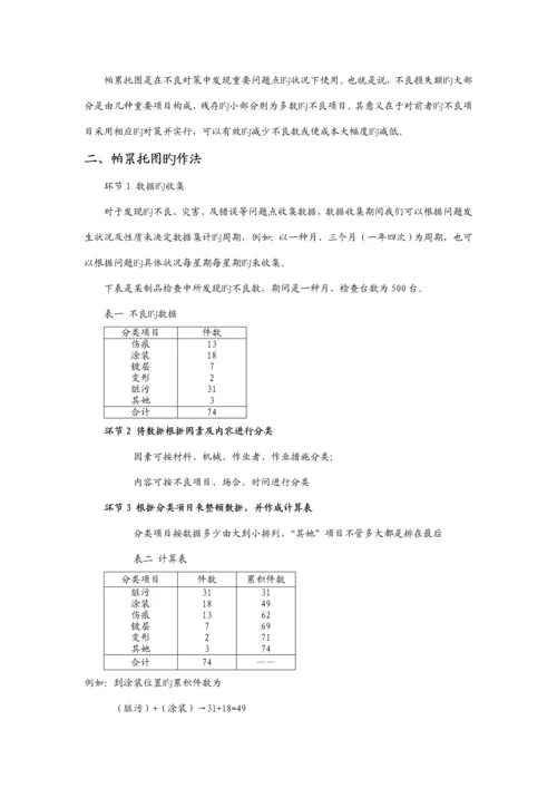 QC七手法标准手册.docx