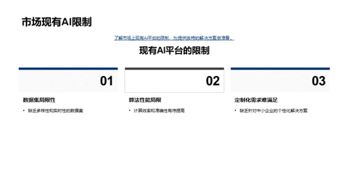 AI技术：革新与挑战