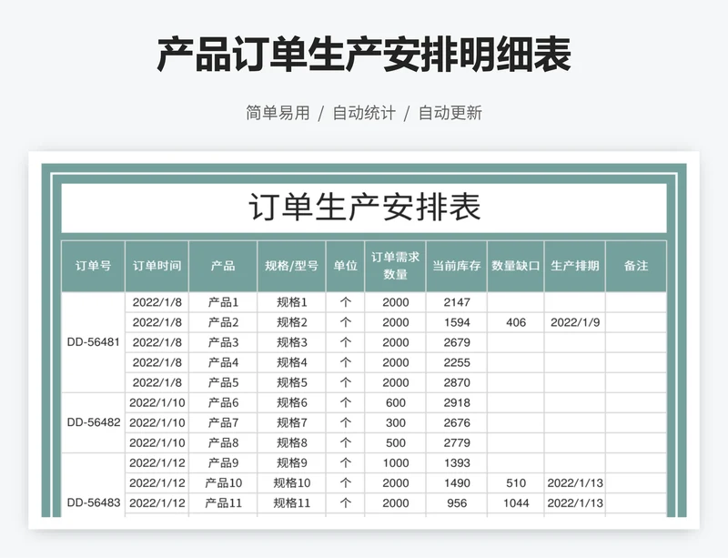 产品订单生产安排明细表