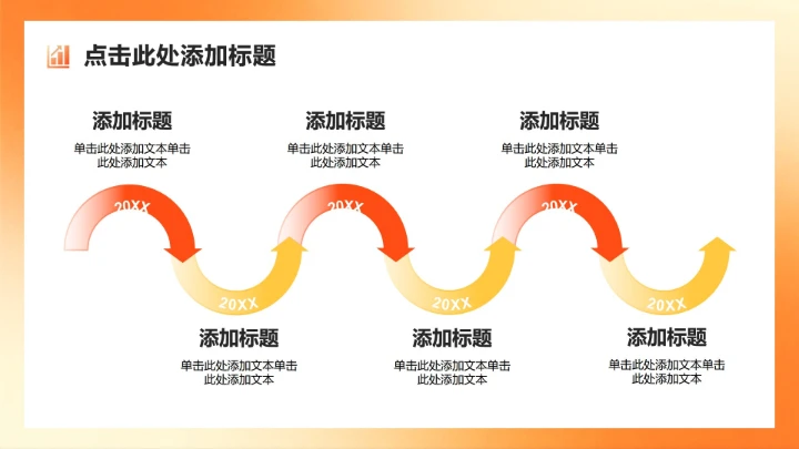 橙黄色商务风岗位工作汇报年终总结PPT模板