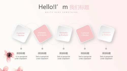 粉色唯美护士心得体会动态PPT