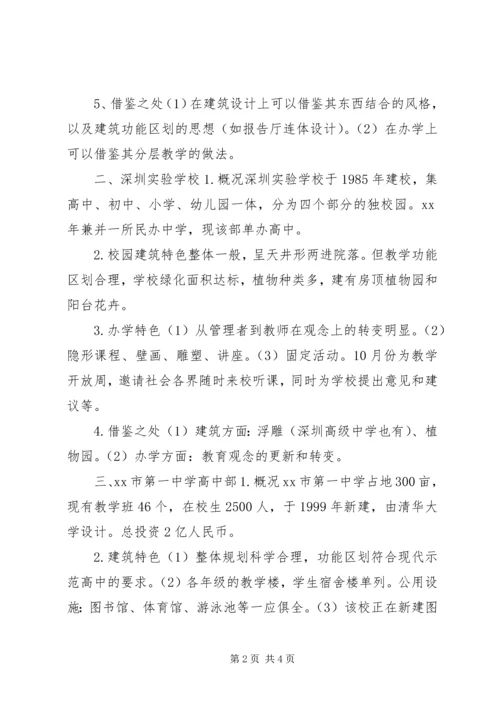 外出考察报告范本 (2).docx