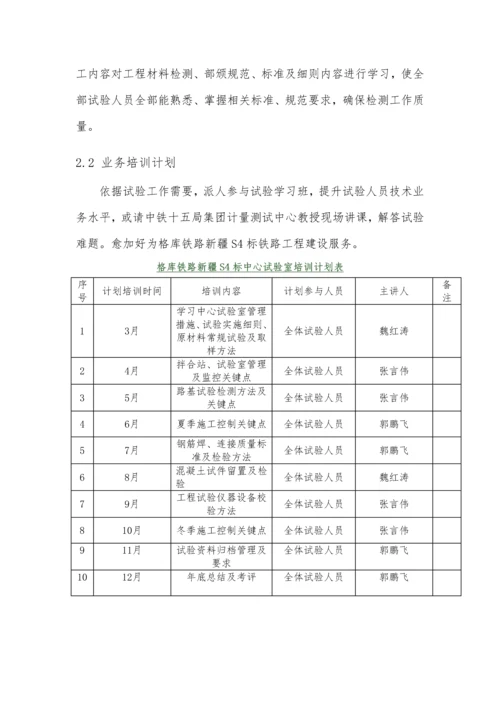 公司中心试验室管理办法模板.docx