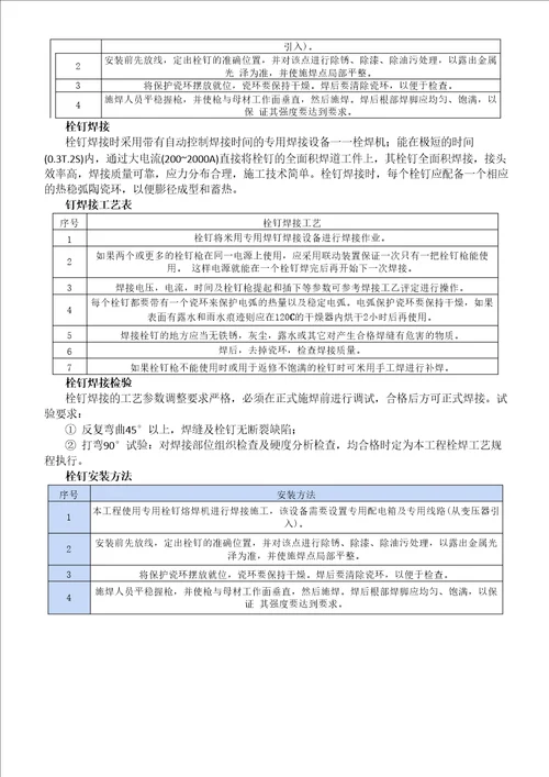 钢结构钢筋桁架楼承板及栓钉施工方案