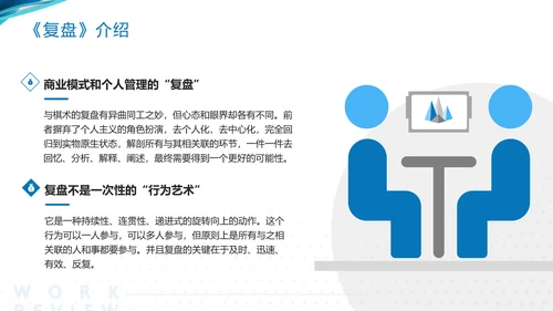 蓝色简约工作复盘工作总结PPT模板宣传PPT动态PPT