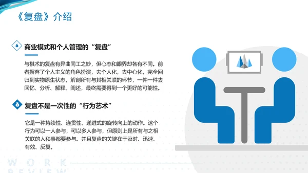 蓝色简约工作复盘工作总结PPT模板宣传PPT动态PPT