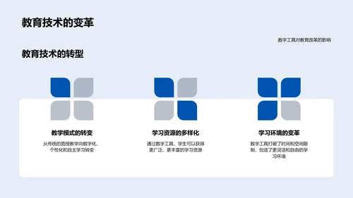 数字化教育工具探析