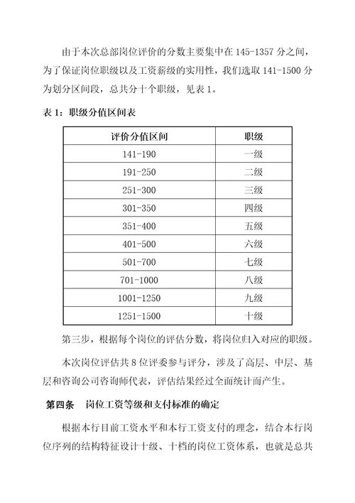 绵阳市商业银行薪酬管理办法