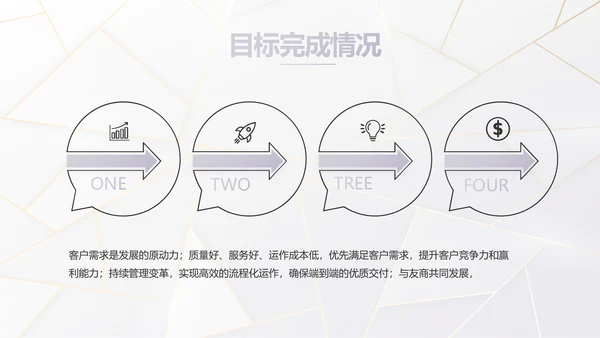 公司品牌策划方案工作总结计划PPT