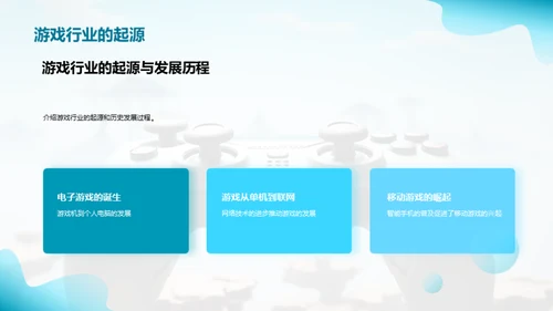 游戏行业：突破与革新