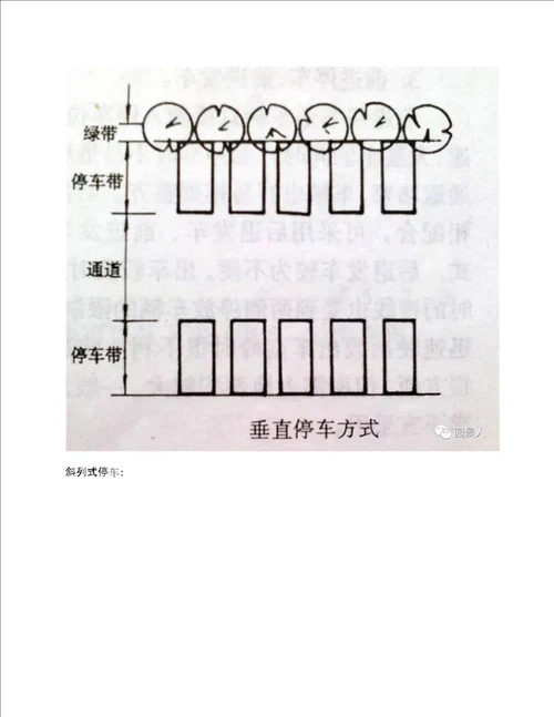 室外停车场设计规范干货