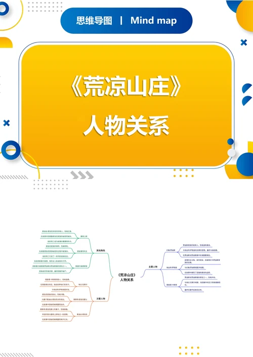 《荒凉山庄》人物关系思维导图