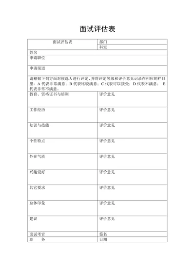 招聘与配置之面试评估表