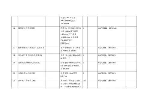 电线电缆检测仪器设备表.docx