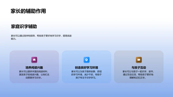 汉字学习基础PPT模板