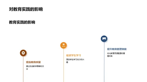 探寻教育研究新境界