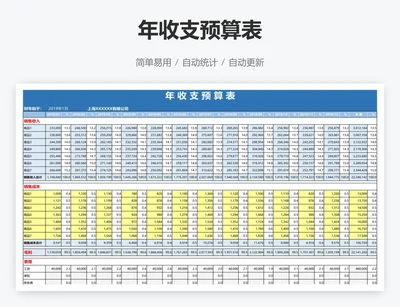 年收支预算表