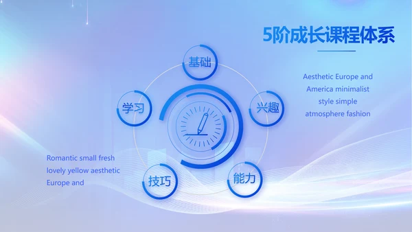 蓝色大气企业培训宣传个总结动态PPT模板
