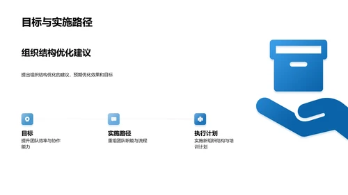 医保团队季度汇报PPT模板