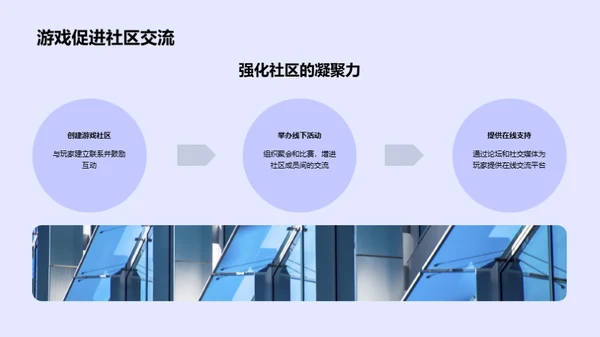 游戏力量，改变社会