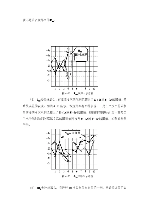 检验科WESTGUARD规则应用说明2