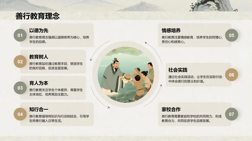 灰色复古风日行一善主题教育课件PPT模板