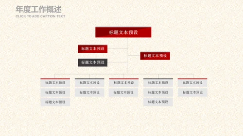 红色复古中国风工作总结通用PPT模板