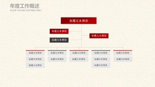 红色复古中国风工作总结通用PPT模板