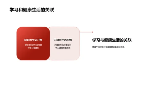 健康与学习的融合