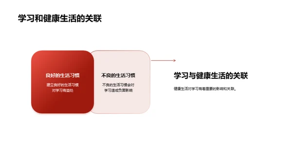 健康与学习的融合