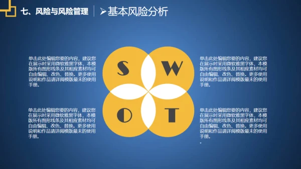 蓝色融资商业创业计划书通用PPT模板
