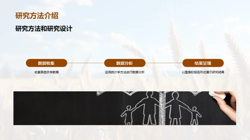 农学创新研究探析