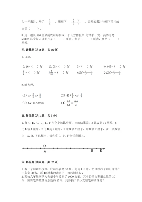 小升初六年级期末试卷附参考答案【满分必刷】.docx