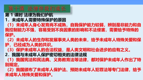 七下道德与法治复习课件 课件(共53张PPT)