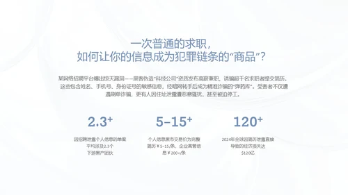 蓝色简约质感网络安全教育报告PPT模板