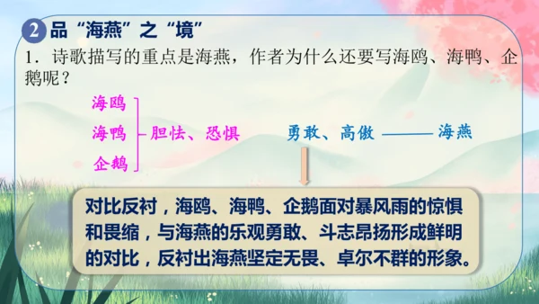 4《海燕》课件