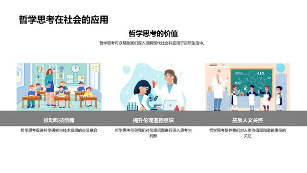 哲学研究实践分享