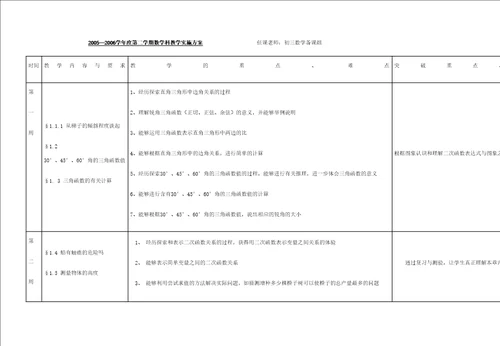 学第二学期数学科教学实施方案