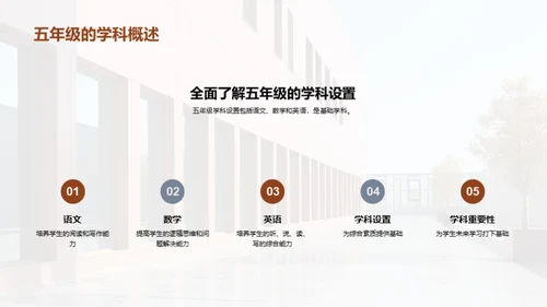 五年级学习导航