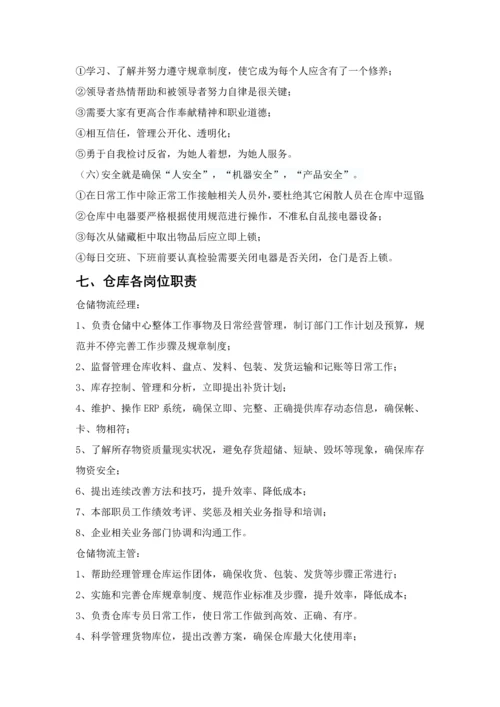 仓库管理核心制度.docx