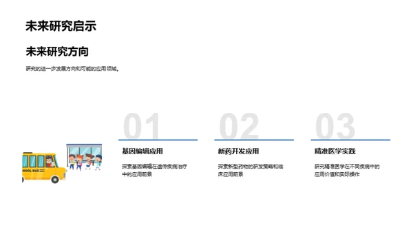 医学硕士研究之路