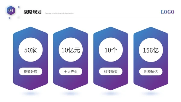 大气简约科技风公司介绍企业介绍企业宣传产品介绍ppt模板科技公司介绍