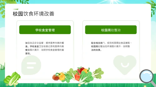 绿色扁平风学生饮食健康防护指南PPT