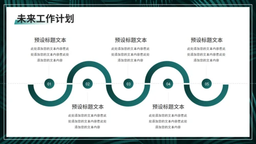 深色绿叶植物系月度复盘工作汇报通用PPT模板