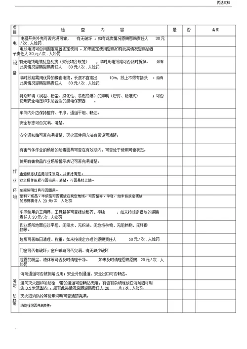 车间班组日常安全检查表